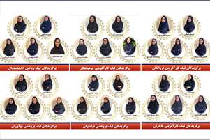 درخشش افتخارآمیز سی نفر از دانش‌آموزان در لیگ علمی بین‌المللی پایا